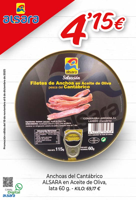 Supermercados 13 Carteles COMUNES of15-202511